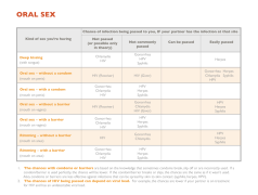 Oral-Sex-Table-v3.png