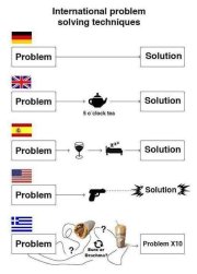 problem-solutions.jpg