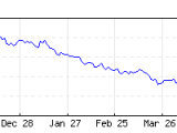 baht to euro.png