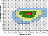 penis_size_preference_chart1.gif