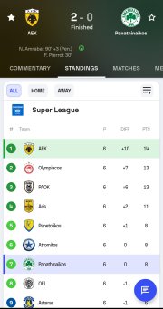 Screenshot_2024-09-29-23-58-58-088_com.sofascore.results-edit.jpg