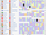 2010 FIA GT1 World Drivers Championship.PNG