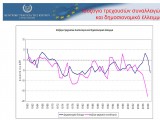 Cyprus current account deficit.JPG