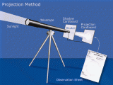 sun-projection-normal.gif