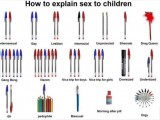 how-to-explain-sex-to-your-kids-funny-pictures.jpg