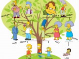 the-simpsons-family-tree-source.jpg