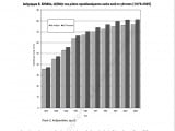 Life Expectancy Greece.JPG