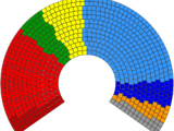 250px-2009_European_Parliament_Composition.svg.png