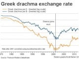 greek-drachma-exchagne-rate (2).jpg