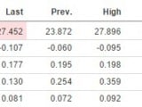 2y_yields.jpg