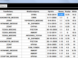 Statistics....png