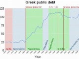 greece dept  Ξ»ΞΏ.jpg