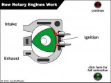 Rotary03Anafleksi.jpg