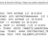 Σαμπλ κοουντ εντ ανανσουεμεντ.png