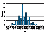 penis size in cm.gif