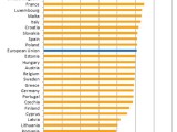 eurostatgrafima-new1.jpg