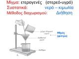 Μίγμα-+ετερογενές+(στερεό-υγρό)+Συστατικά-+νερό+–+κιμωλία+Μέθοδος+διαχωρισμού-+Διήθηση.jpg