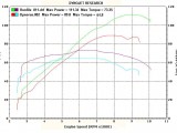 SV-Strom _amp_ Stock DL.jpg