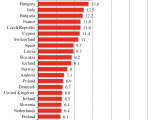 Numbers-of-critical-care-beds-corrected-for-size-of-population-per-100-000-inhabitants.png