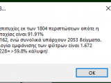 ΣΥΓΚΡΙΣΗ ΜΕ ΠΡΙΝ - 28 more filters - 189 samples κέρδος - οδεύουμε σε 60% κάλυψη της database.png