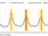 Italy-coronavirus-death-chart.jpg