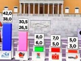 EXIT POLL ΣΚΑΙ 2019.jpg