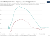 coronavirus-data-explorer (1).png