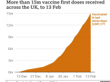 UK Vaccination.png