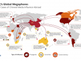 Updated Final_01102020_SR_China Global Megaphone_Map.png