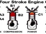 4-strokes.jpg