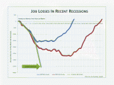 joblosses26091.gif