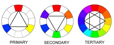 RYB-Color-Wheel-System.jpg