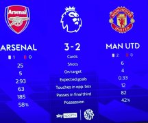 Arsenal 3 - 2 United.jpg