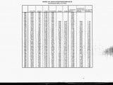 Exports - Imports 1960-1997 prct GDP.JPG