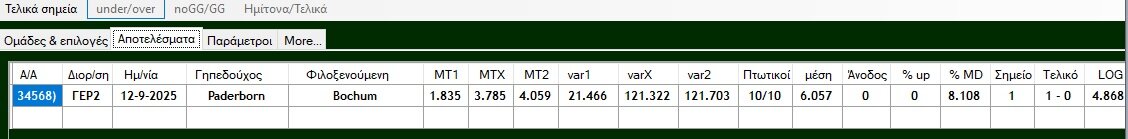 5 & 46 στην Τρίπλεξ - ινδικότατο το σκορ!.jpg