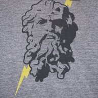 ZEUS 3000bc
